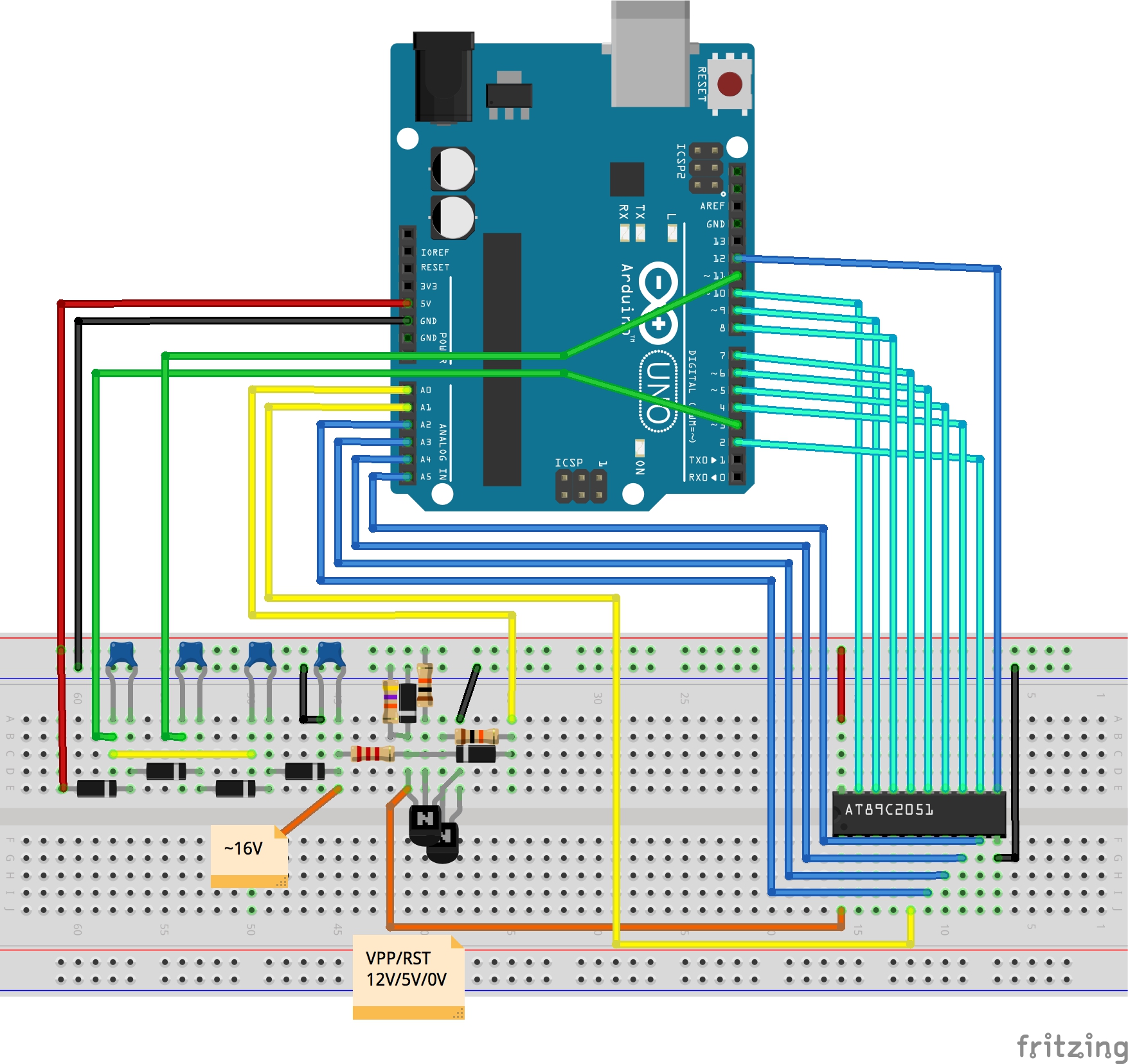 Breadboard