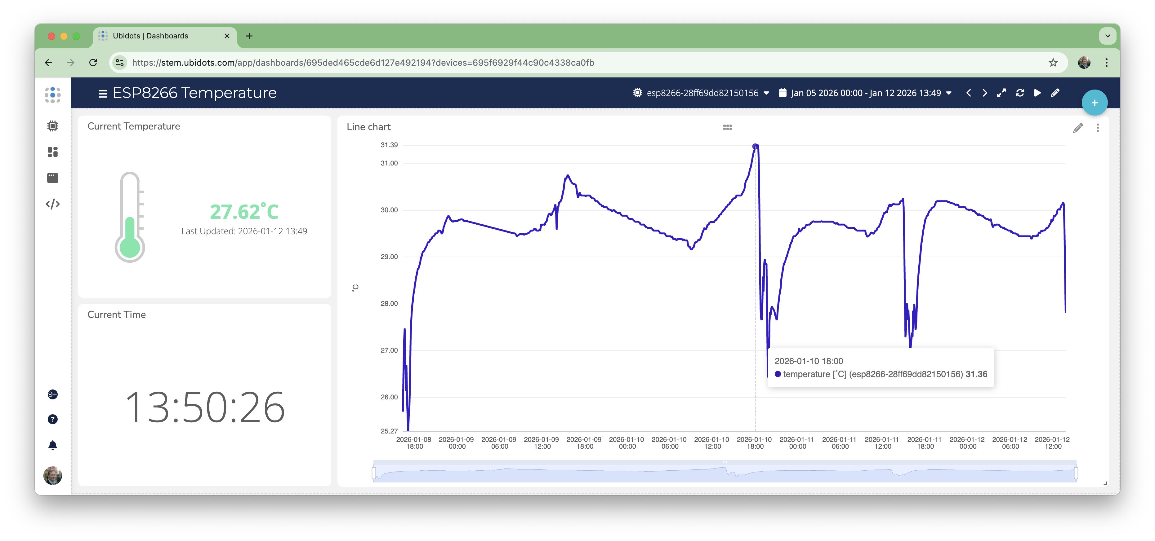 ubidots-dashboard.png