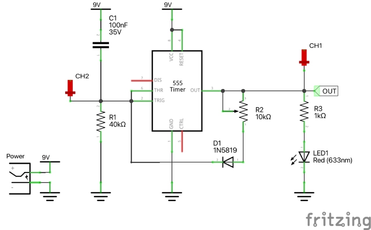schematic