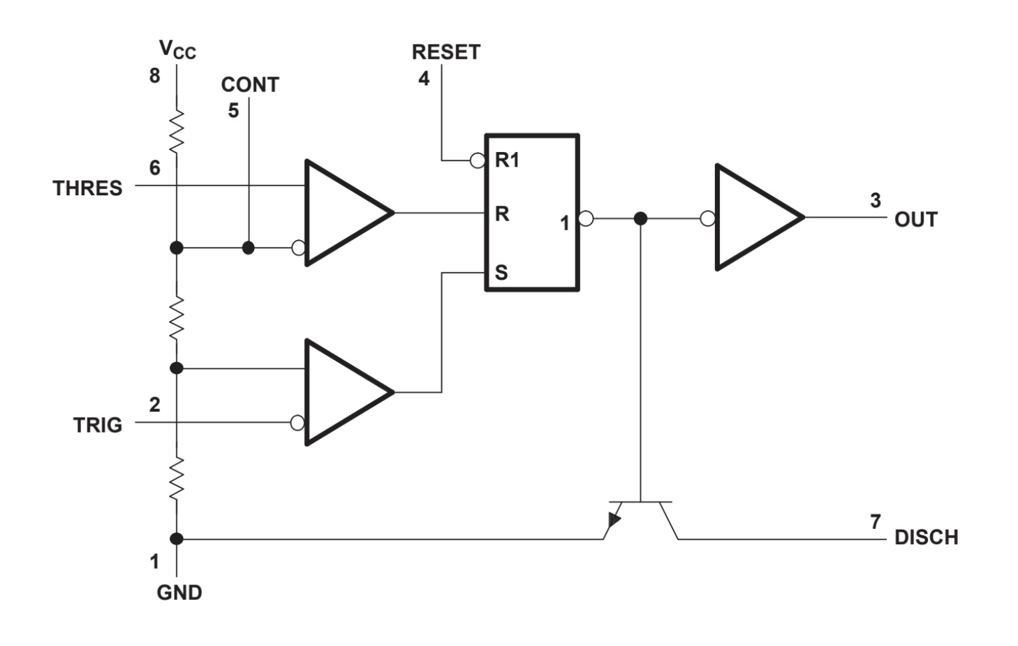 555_internals