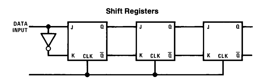 cd4027-shift-register