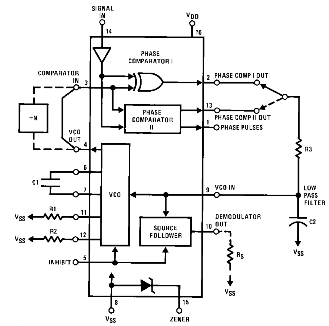 CD4046_functional_diagram