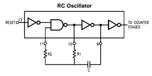 CD4060_rc_oscillator