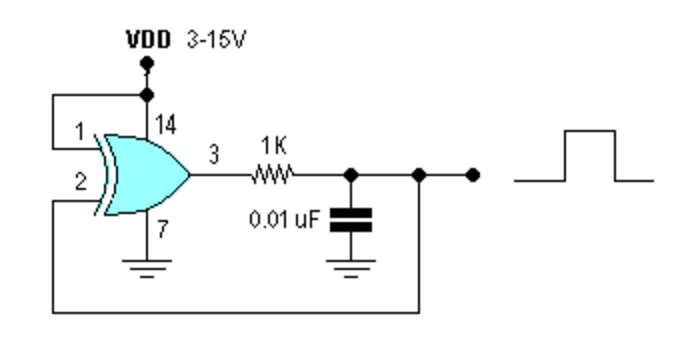 canonical-circuit