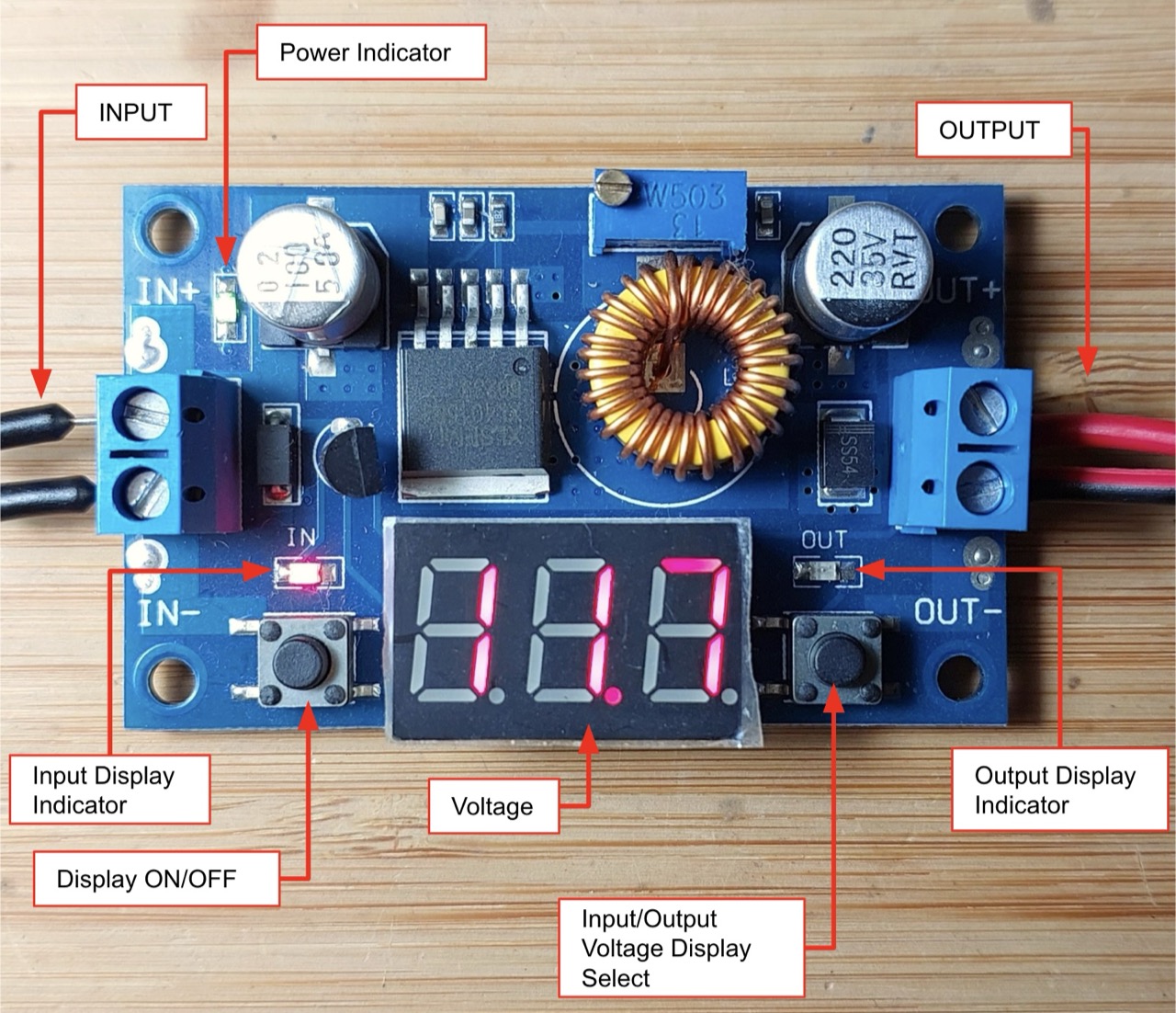 module