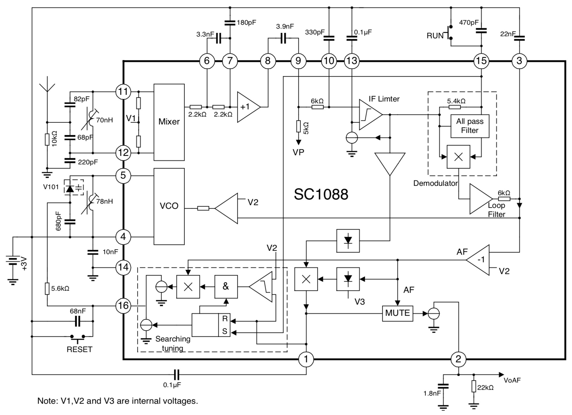 SC1088_block_diagram