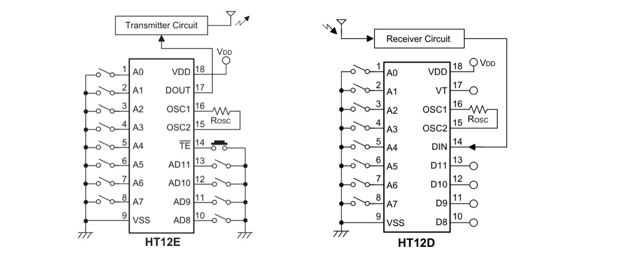 ht12e-ht12d-application