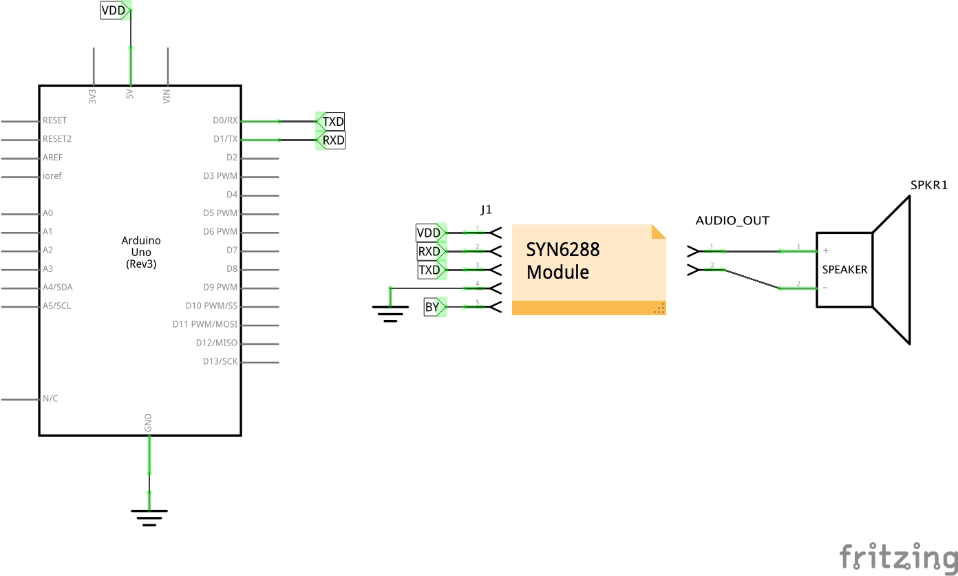 schematic