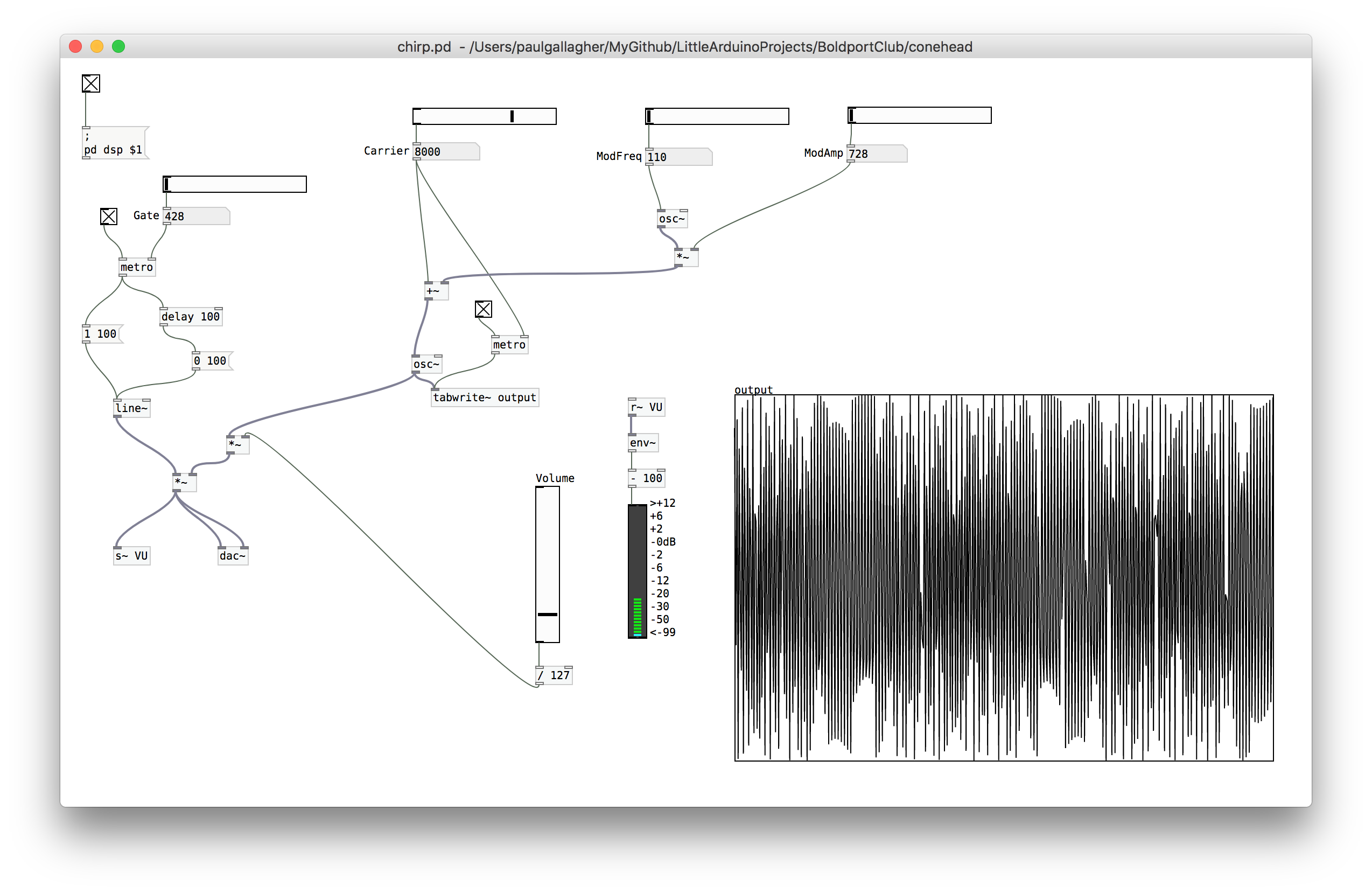 pd_chirp_model