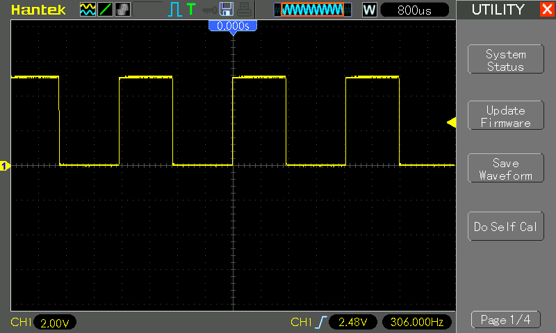 scope-std-max