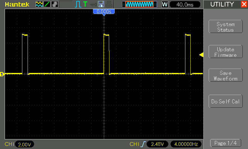 scope-std-min