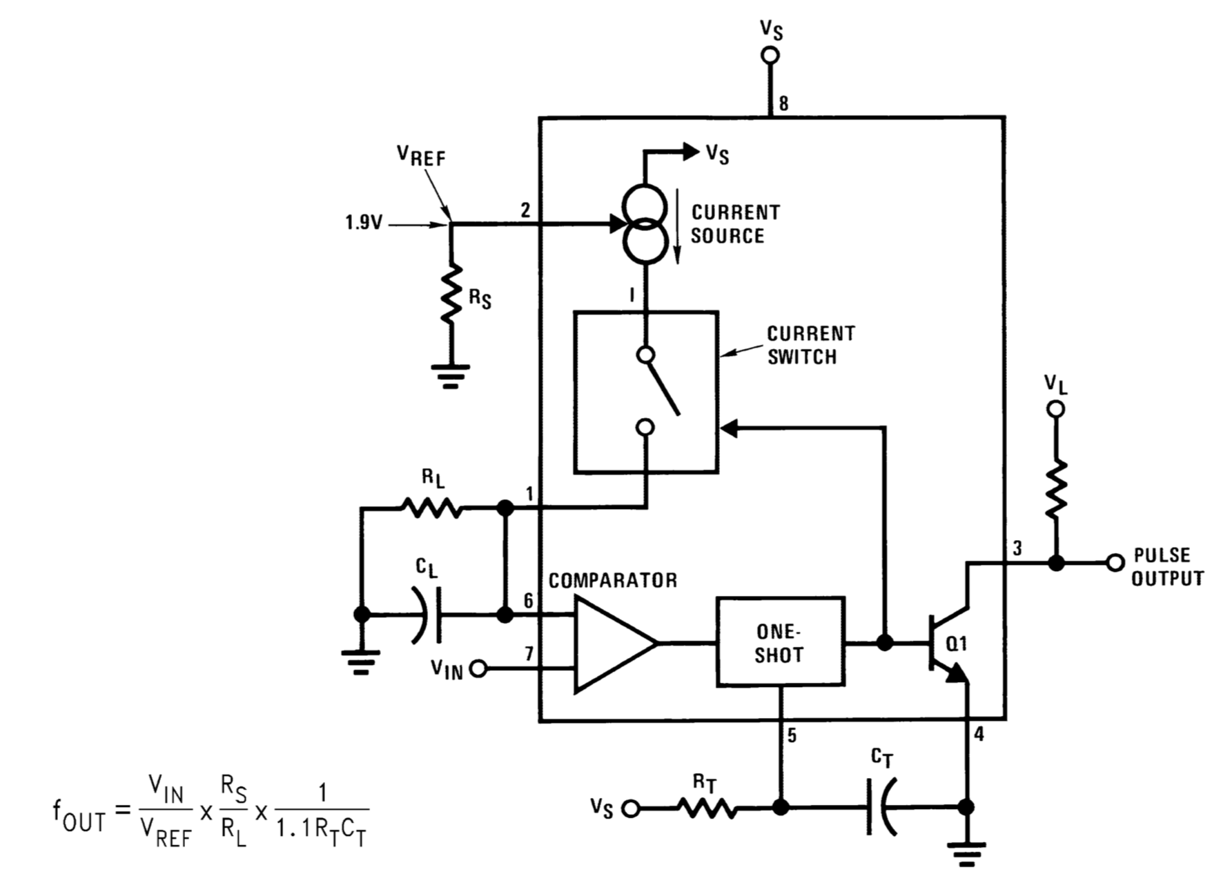 snoa735b-figure1