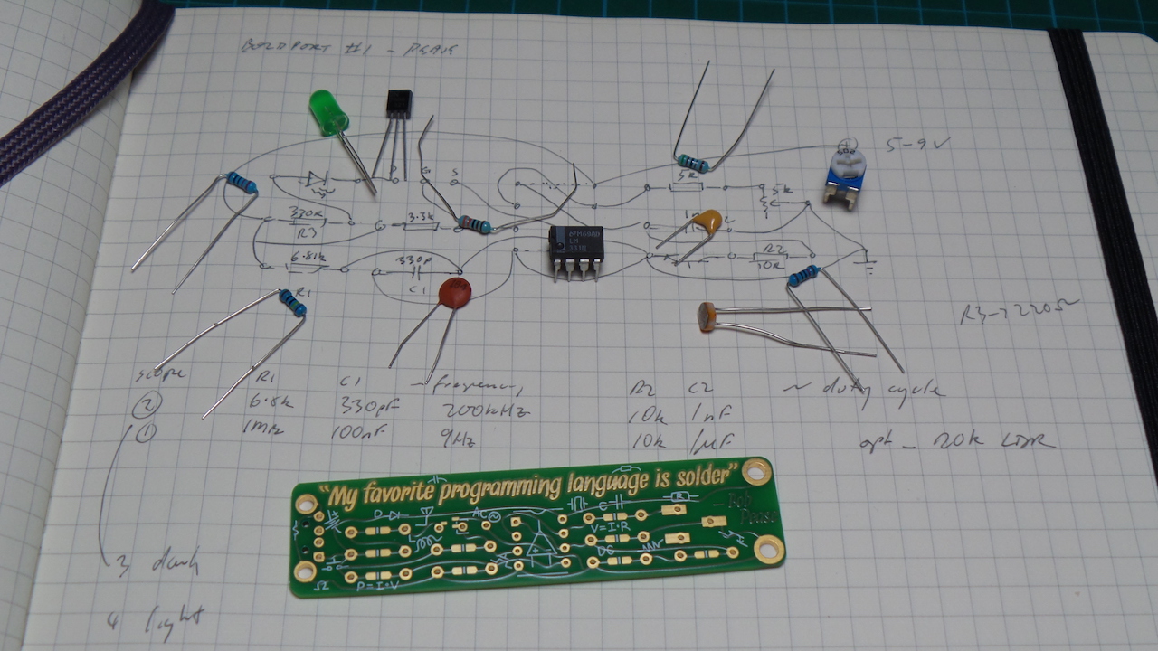 build_components