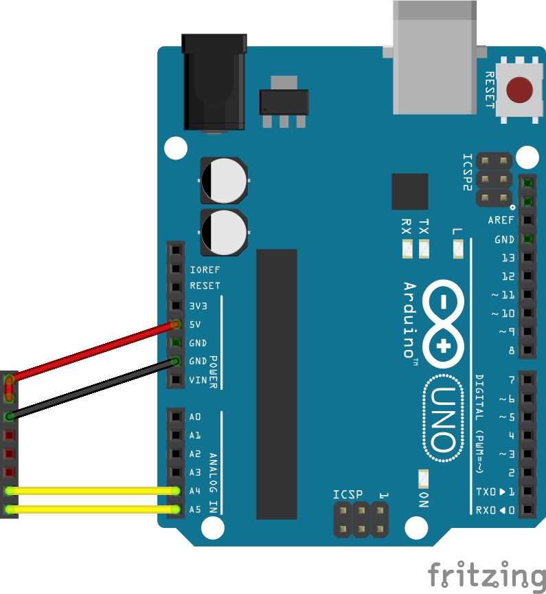 Breadboard