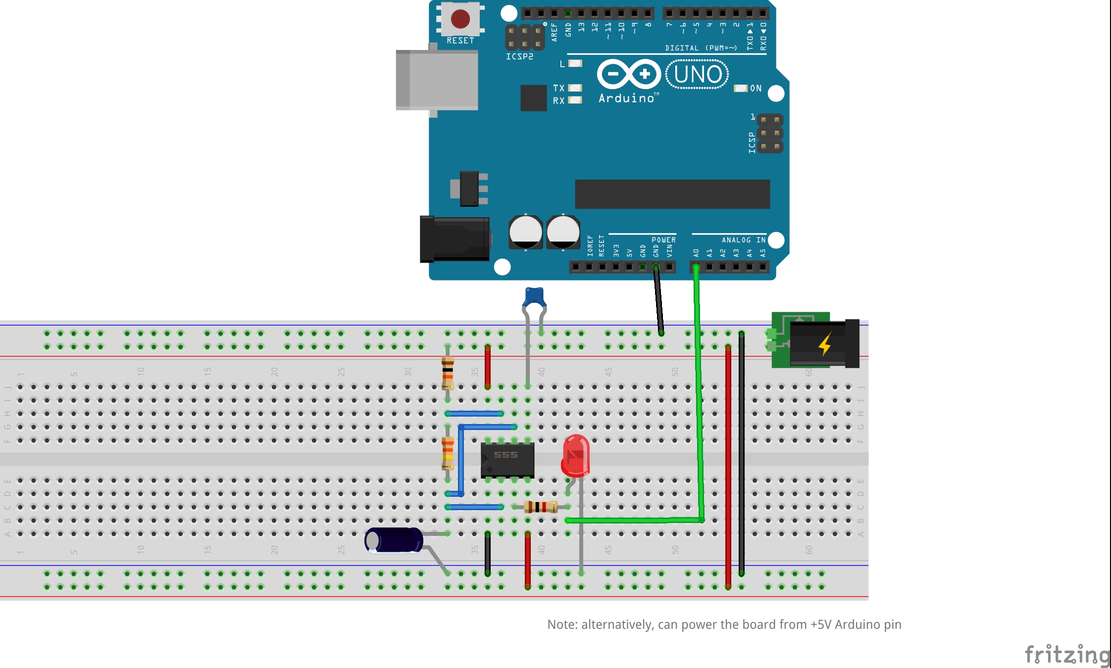 The Breadboard