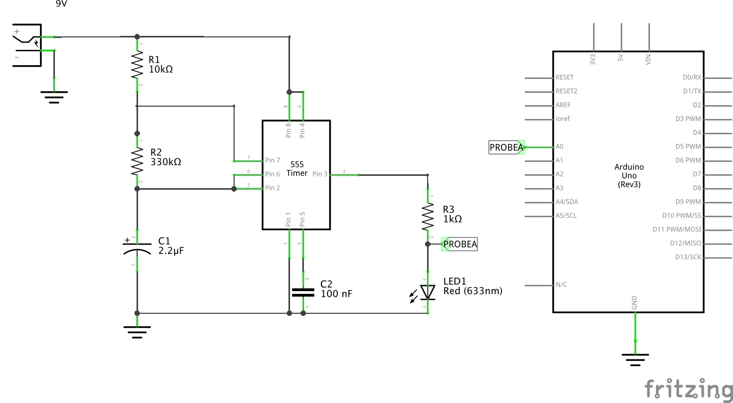 The Schematic