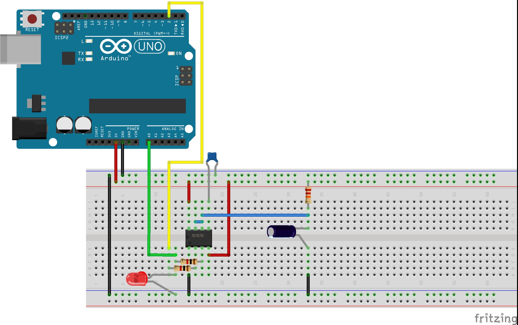 The Breadboard