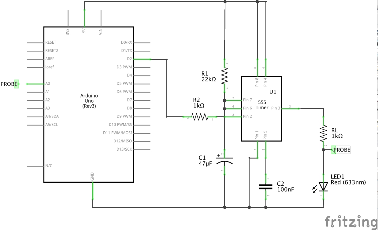 The Schematic