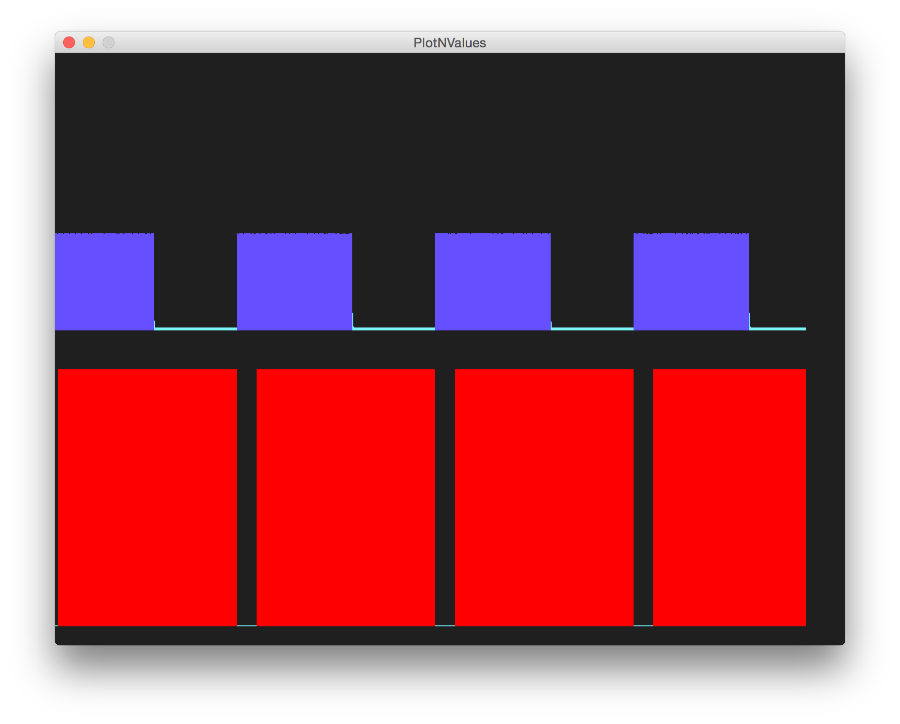 processing trace