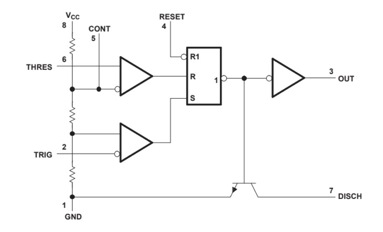 555_internals