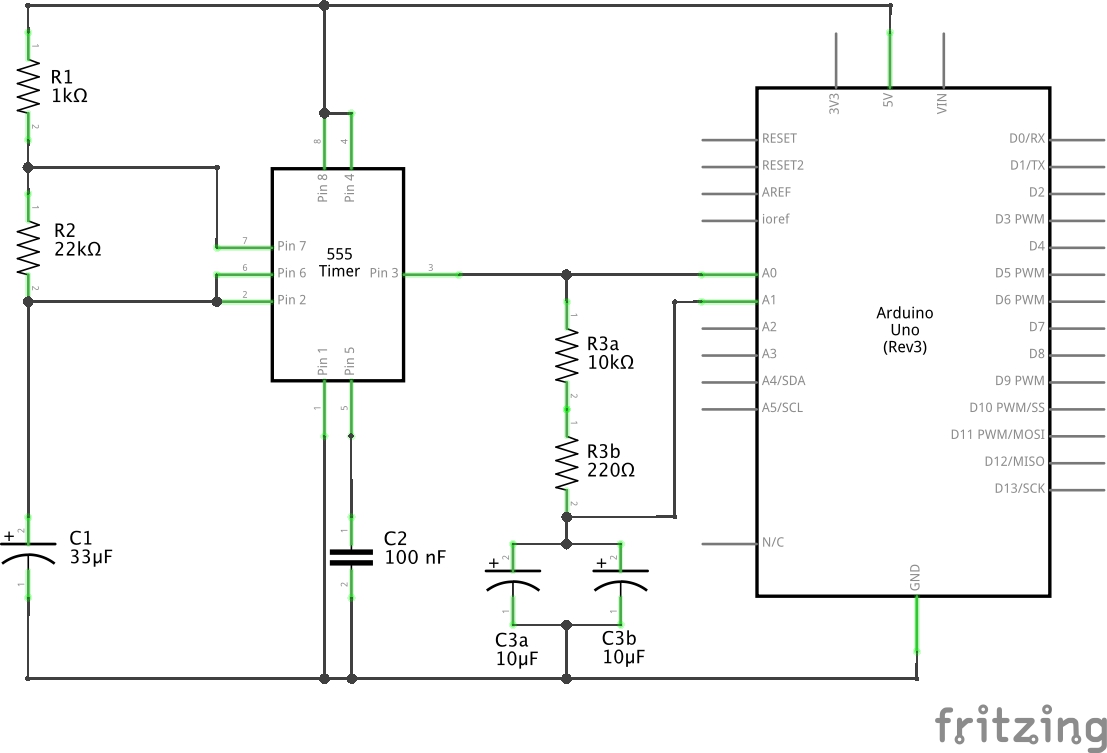 The Schematic