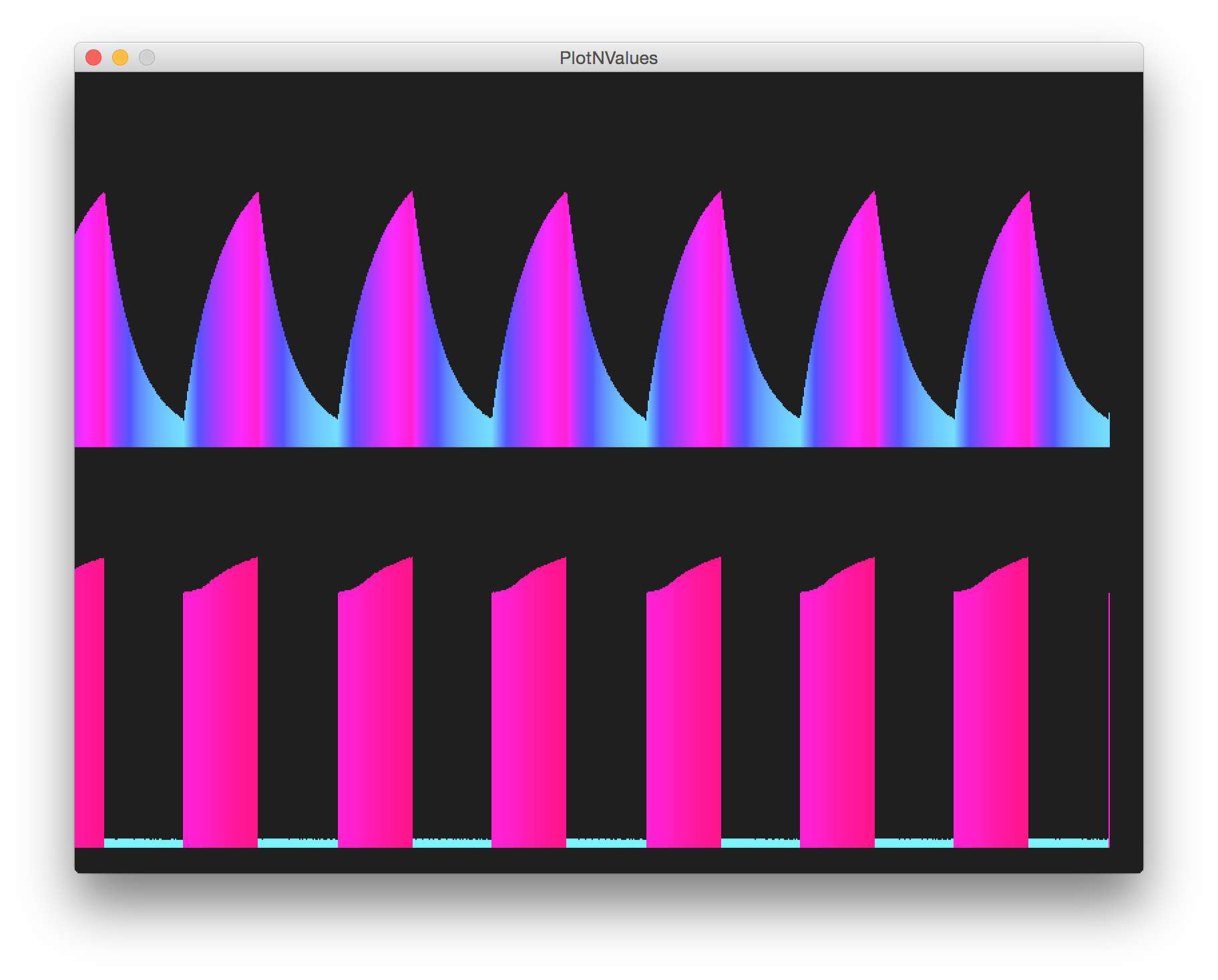 processing trace