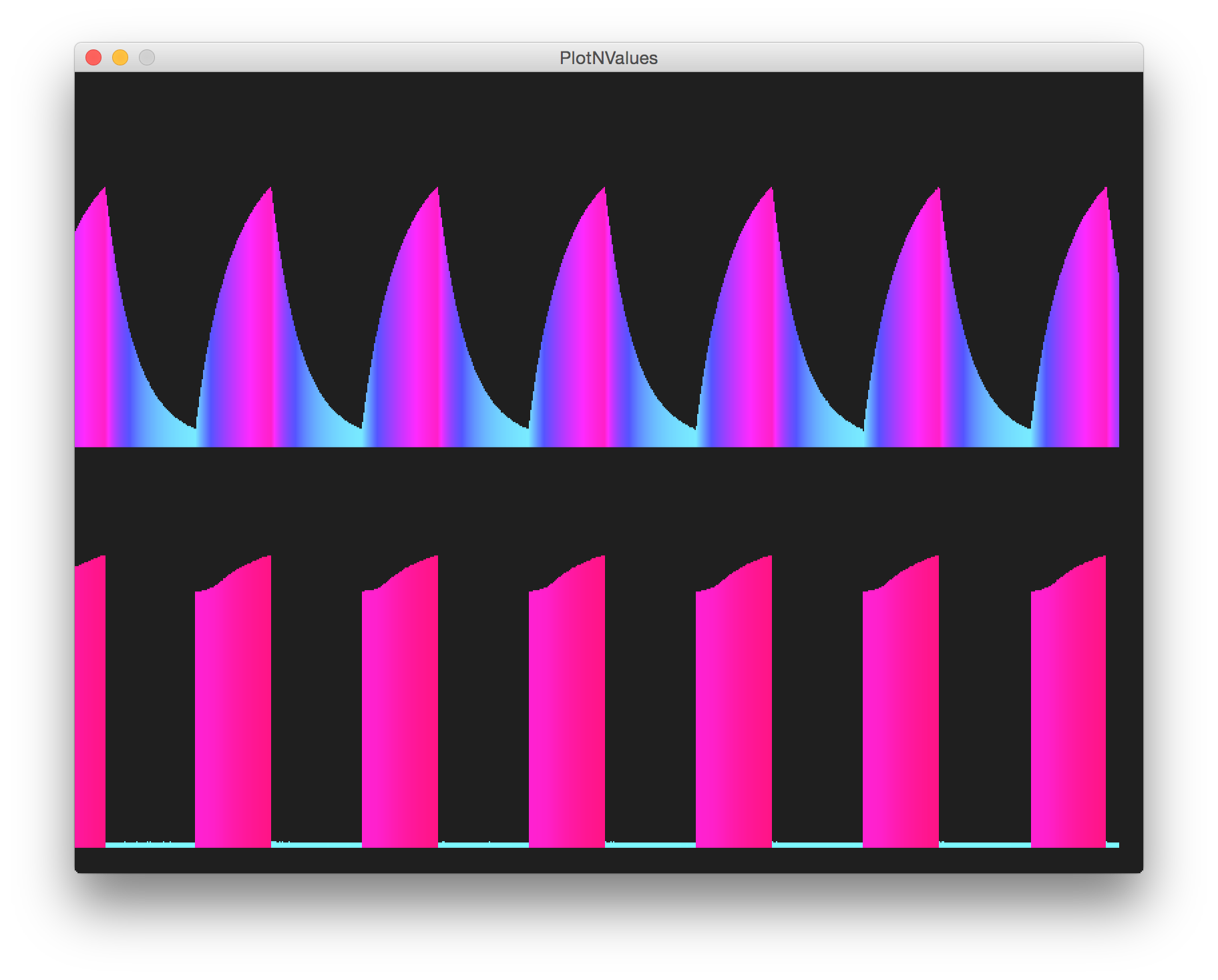 processing trace