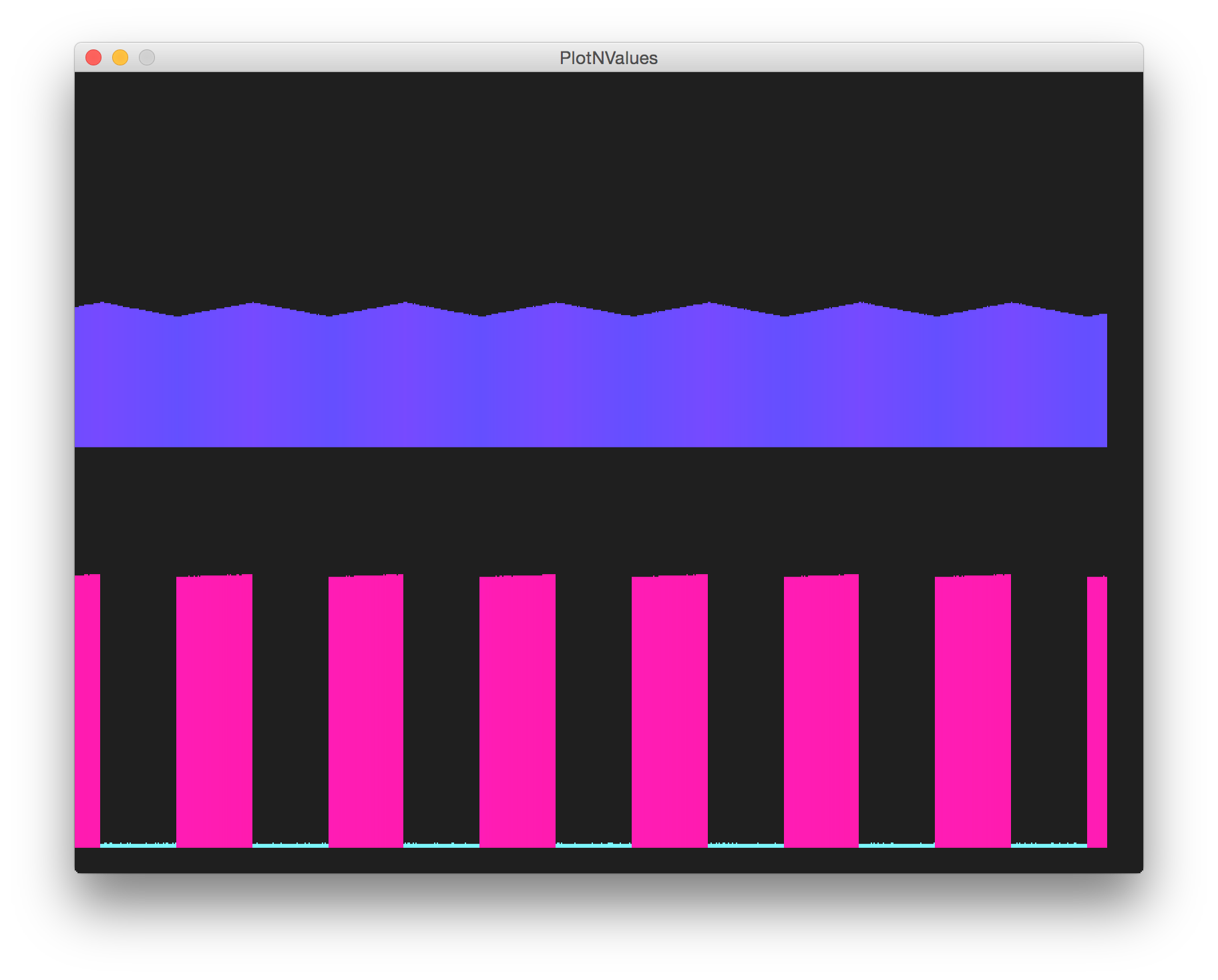 processing trace