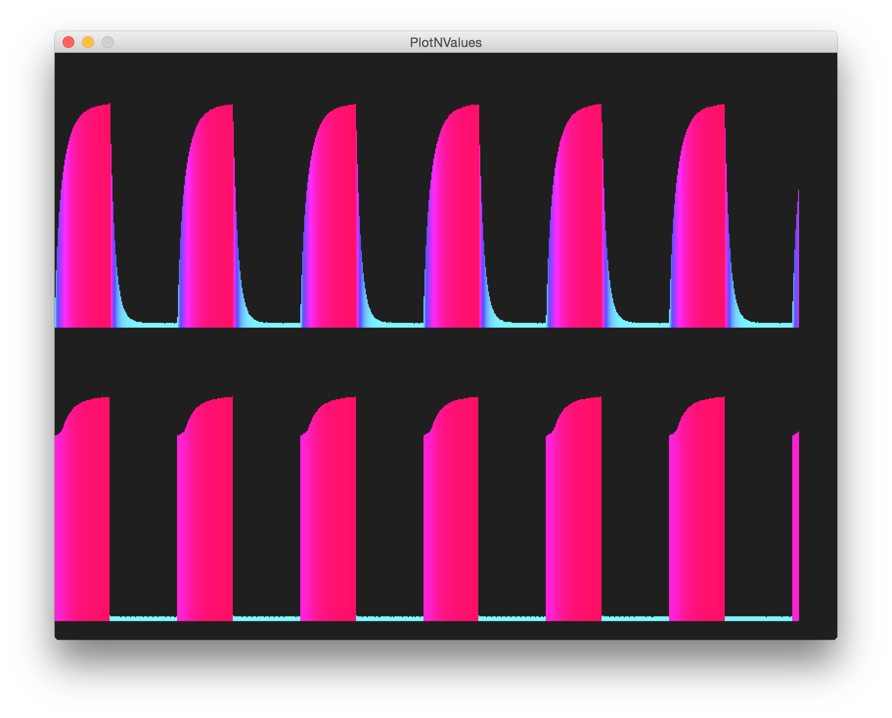 processing trace