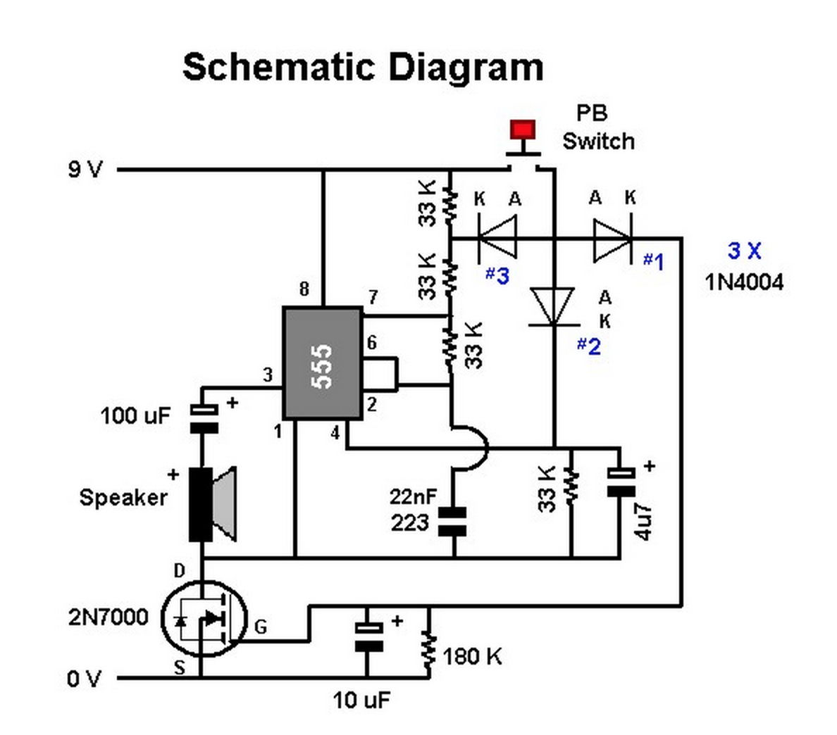 cds-schematic