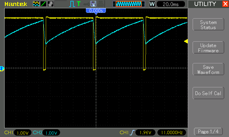 scope_95pc