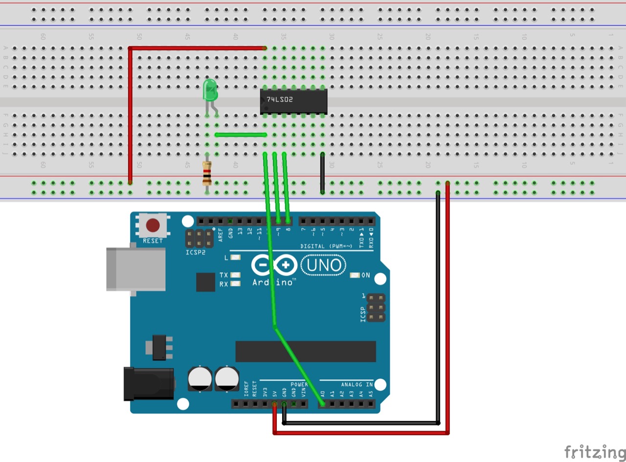 The Breadboard