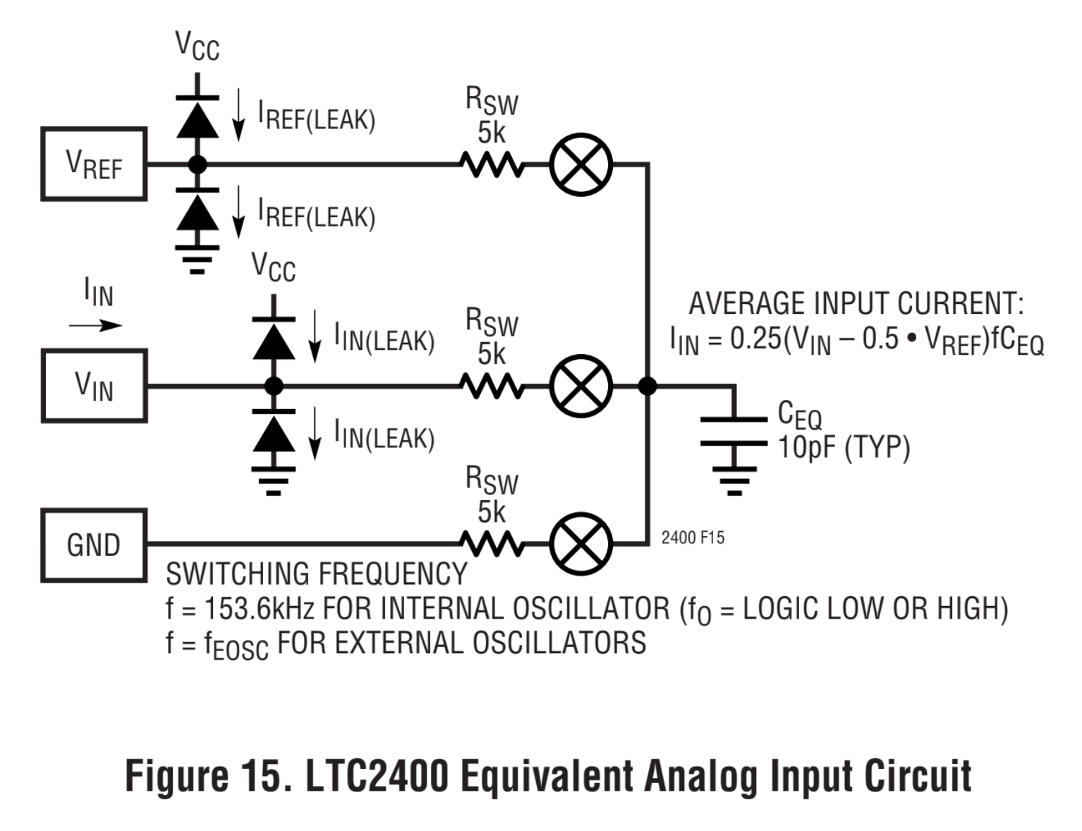 ltc2400_equivalent_input