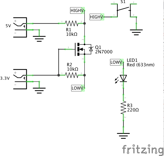 The Schematic