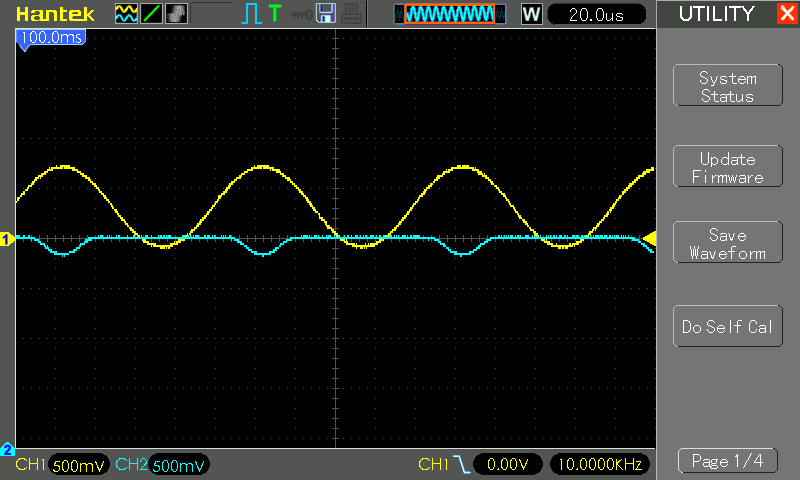 scope_class_c