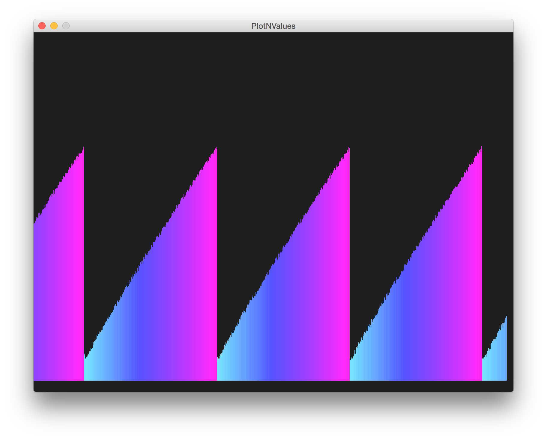 processing trace