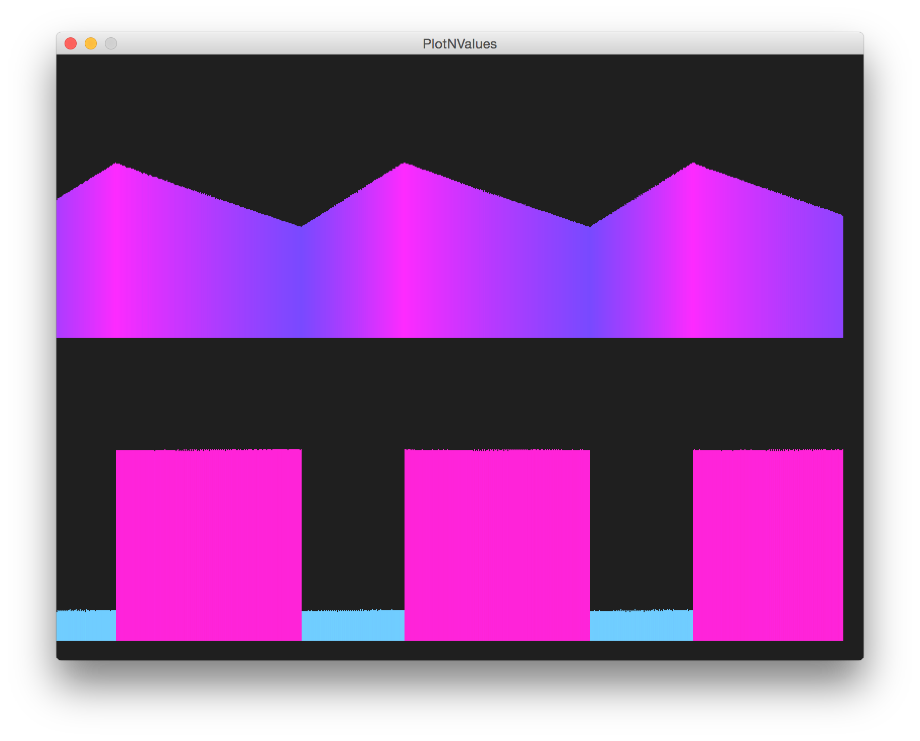 processing trace