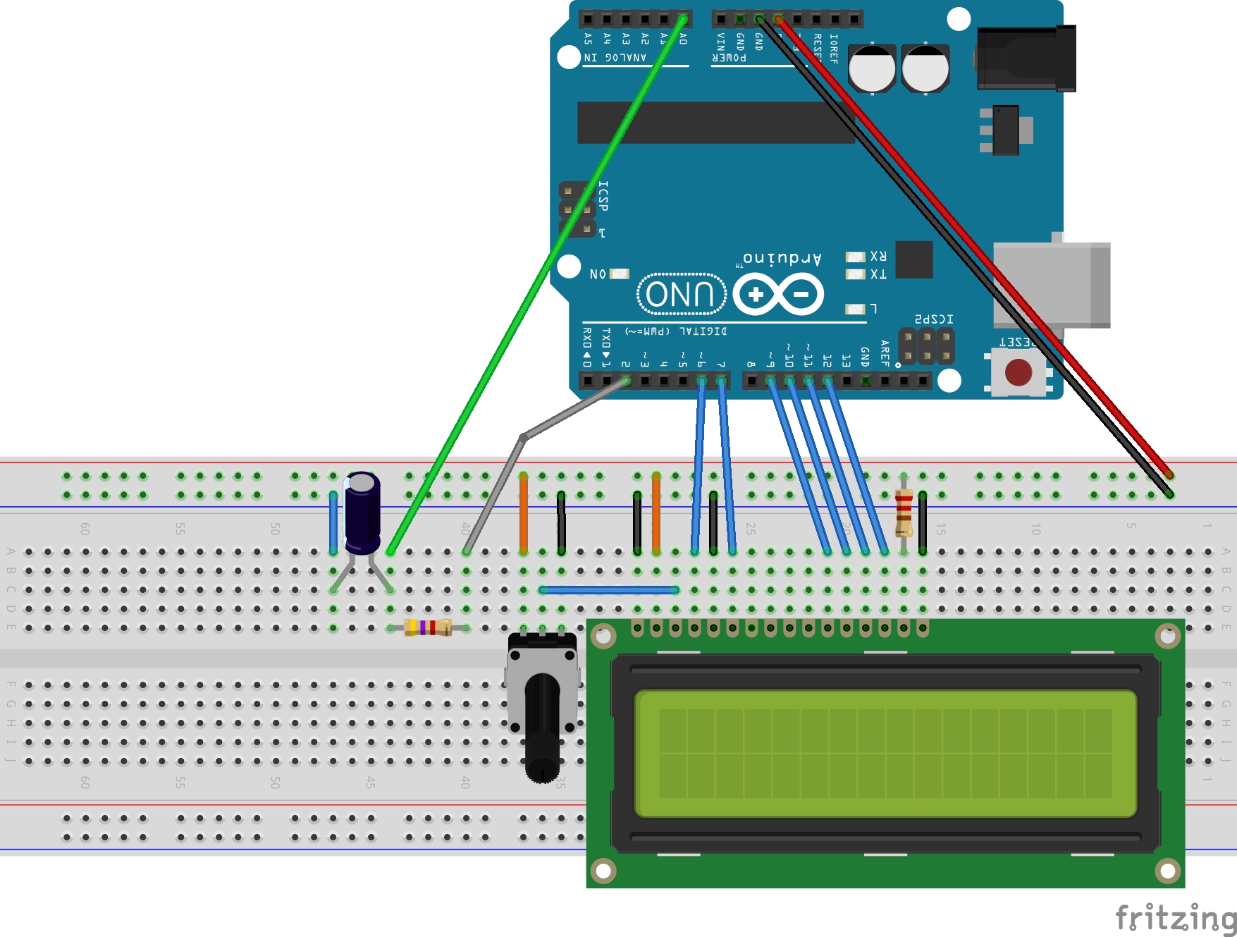 The Breadboard