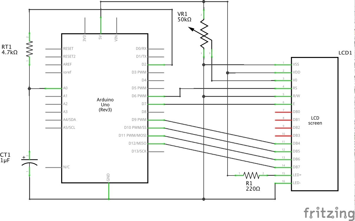 The Schematic