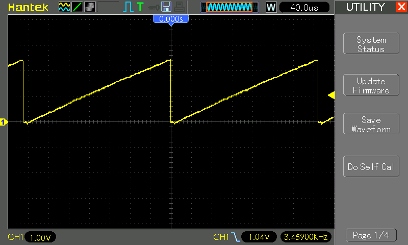 scope_min