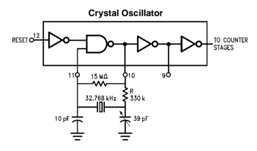 CD4060_crystal_oscillator
