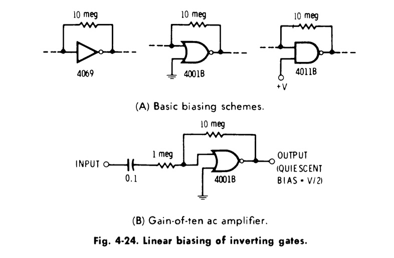 cmos-cookbook-4-24