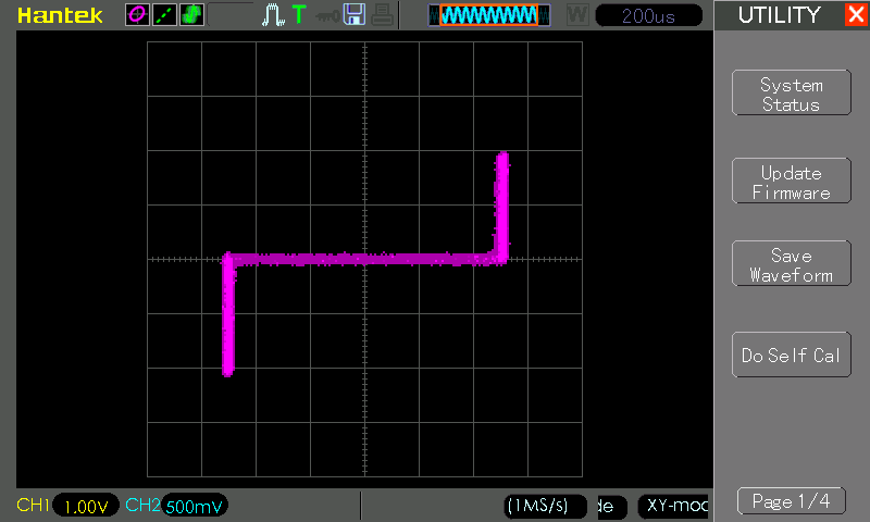 scope-buffer-test-xy