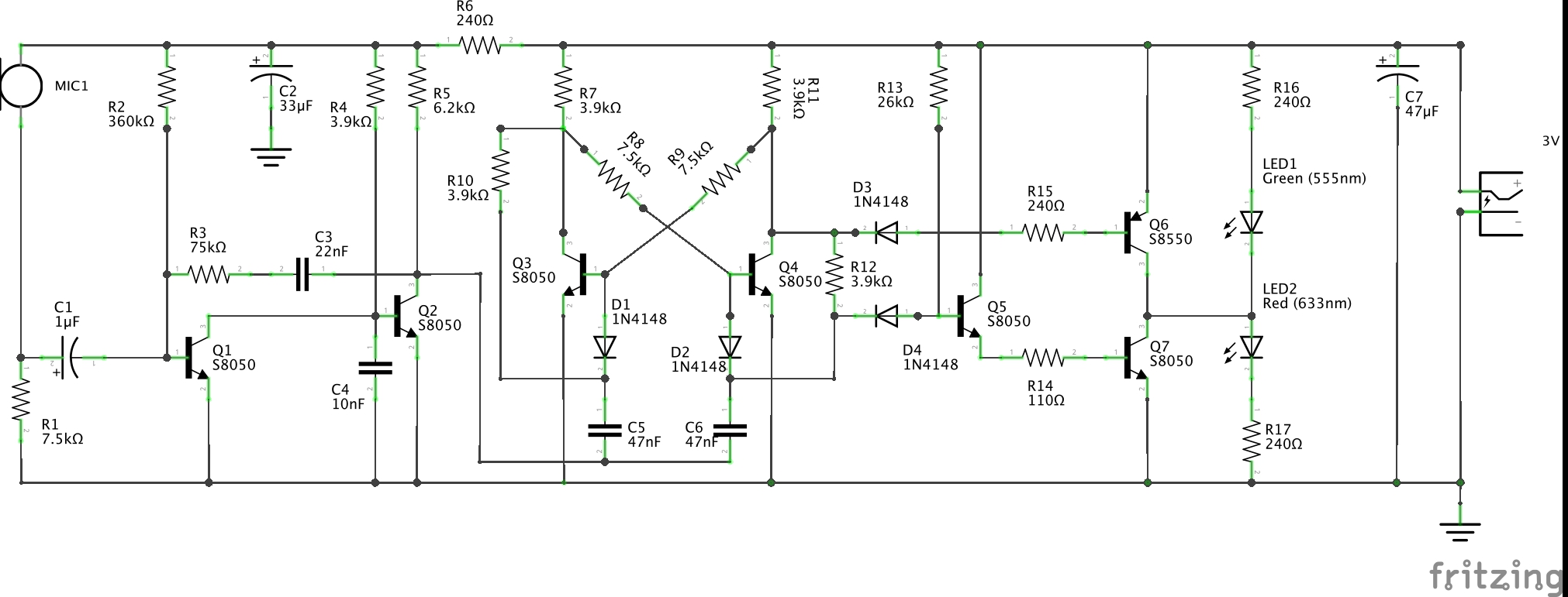 The Schematic