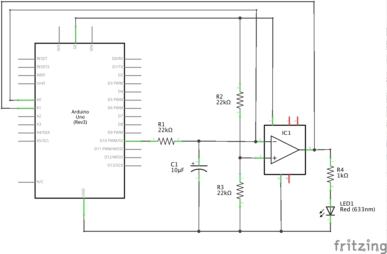 The Schematic