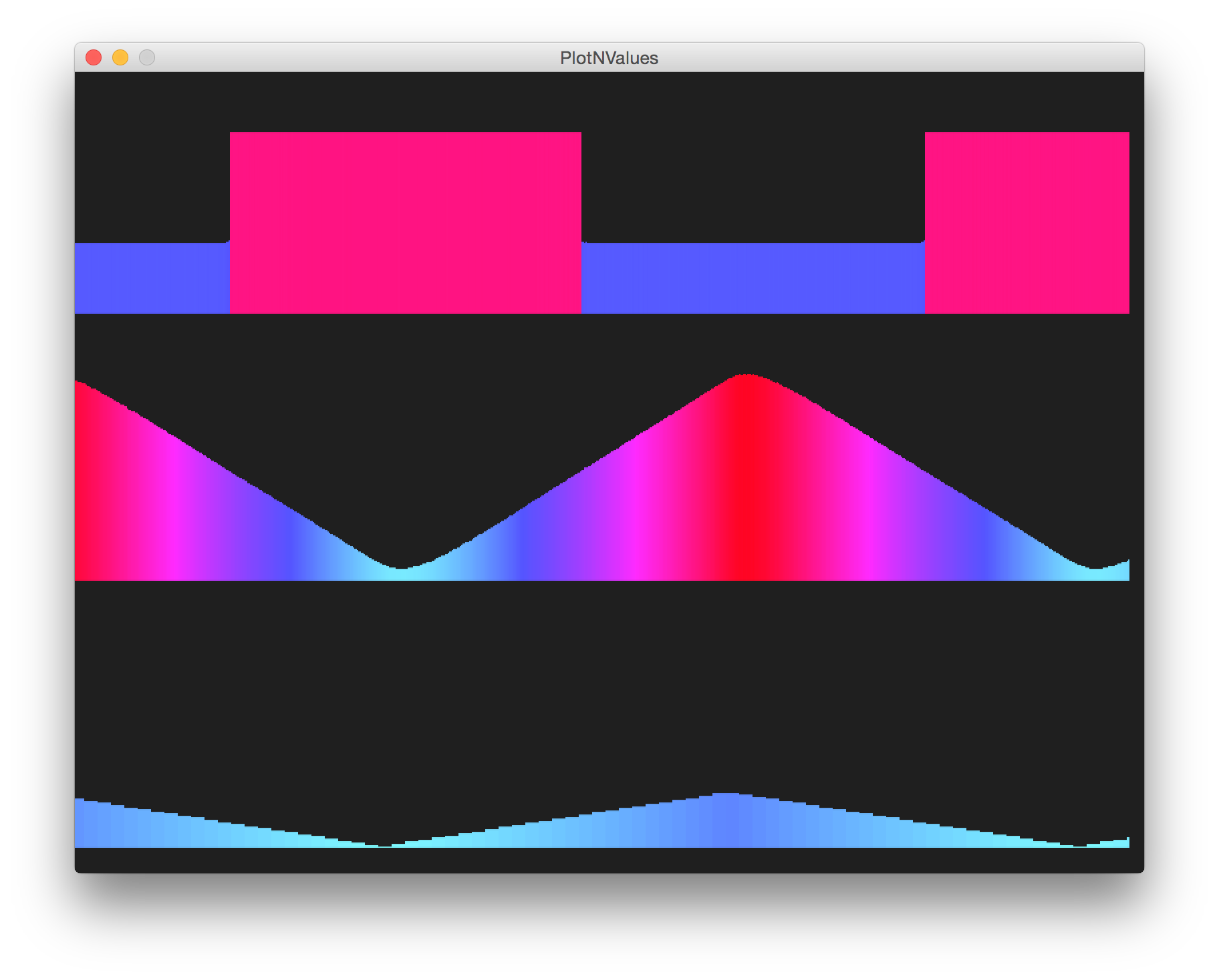 processing trace