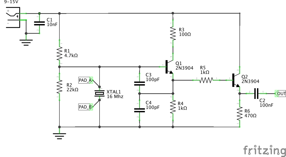 The Schematic