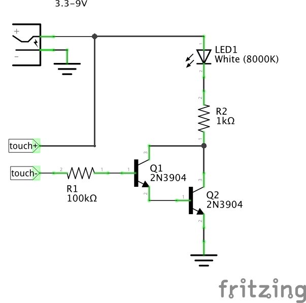 The Schematic