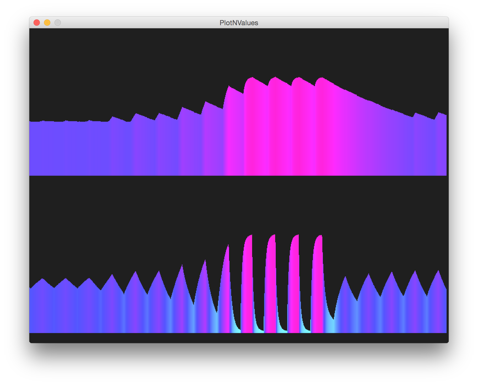 processing trace