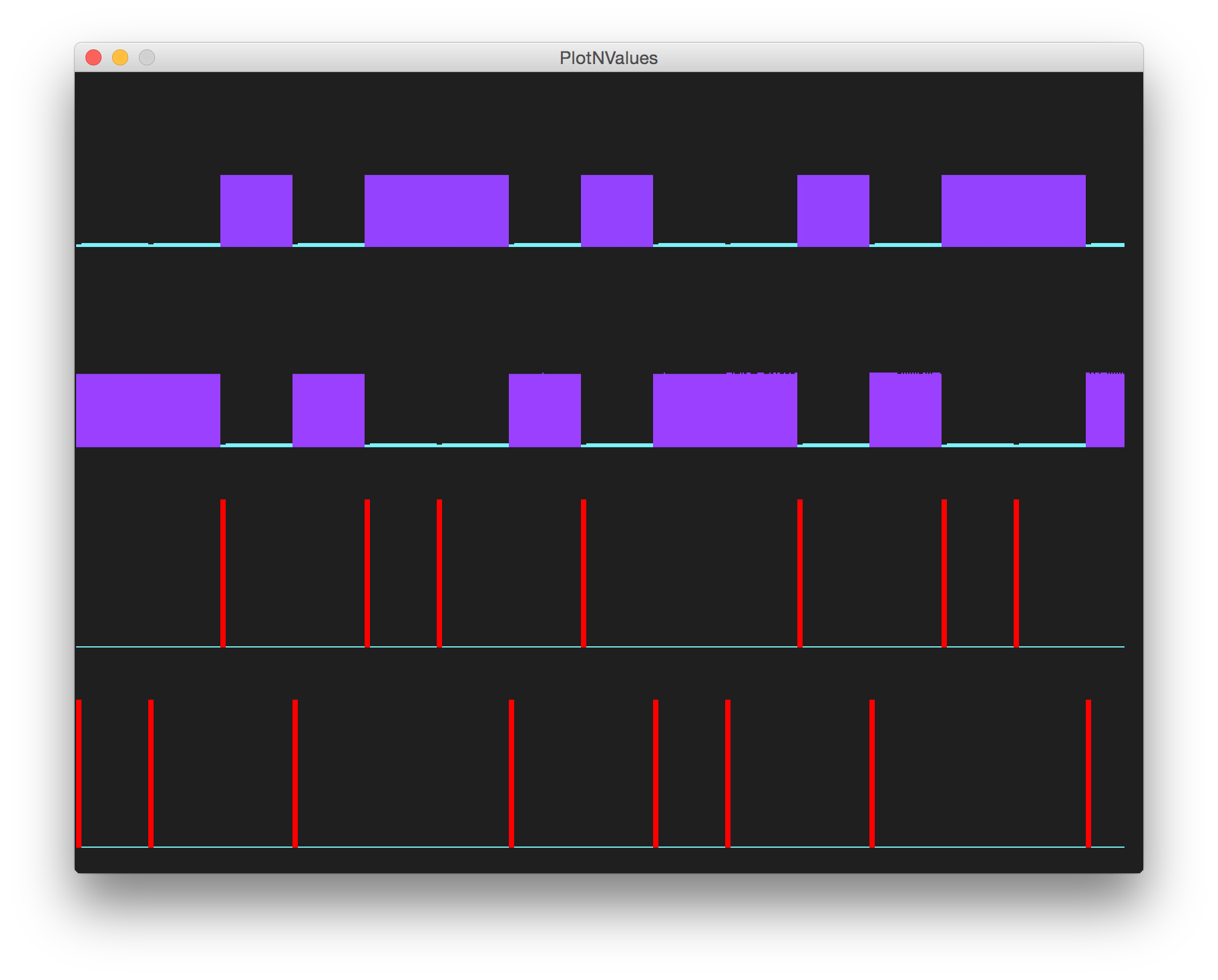 processing trace